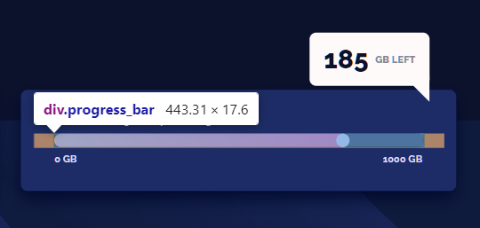 Progress bar div of data storage